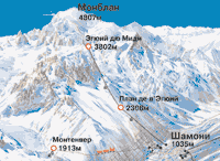 Карта восхождения